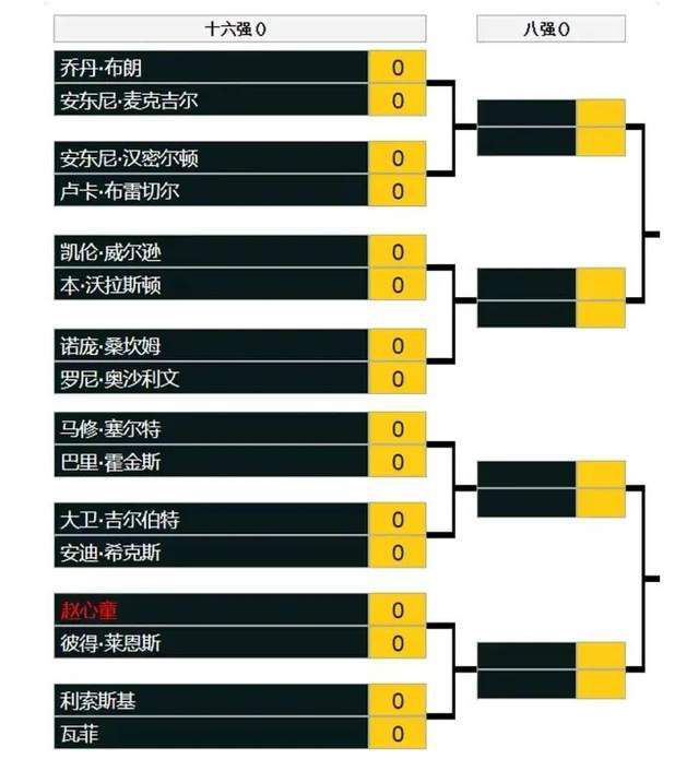 上半场，博尼法斯破门被吹越位，奥利维尔德曼自摆乌龙，弗林蓬破门扩大比分优势！